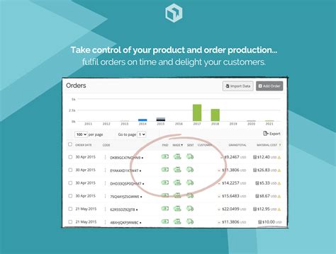 Craftybase - Craftybase allows us to be lean with our materials inventory so we won't have any overage of inventory. It provides a great easy-to-use analysis of COGS to help us better manage our margins. Duke Ahrens, Cirque Colors ...