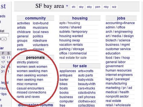 Craigslist alternative. Looking for a replacement for Craigslist Personals after it shut down? Check out this list of 11 websites that offer similar features and services for online … 