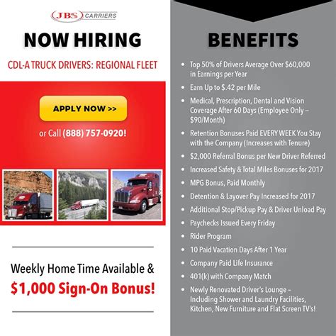 otr truck driver cdl a, no touch, w2, 3100 miles weekly, .65 cpm start .