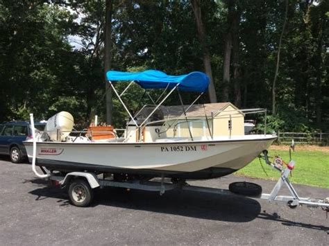 We’ve even come across a few free boats on Craigslist over the years. Most of these search tactics apply to any search platform but some of them are specific to Craigslist. 1. Set the right price range. When people are looking for boats online they usually search for certain “sticky” numbers (prices that everyone searches for). Common …. 