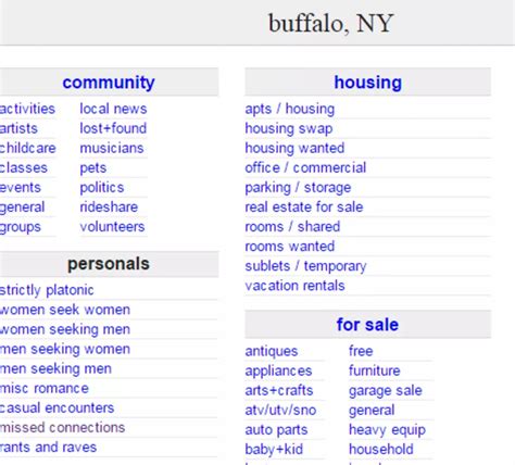 Craigslist buffalo ny missed connections. Missed Connections near Buffalo, NY 14224 - craigslist. Pretty Blonde at south gate DMV wednesday 3/13 · West seneca ny · 3/15. hide. more from nearby areas (sorted by distance) search a wider area. W00d Relief center · Wilkes Barre · 22 min. ago. 