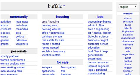 Craigslist buffalo personals. List of all international craigslist.org online classifieds sites 