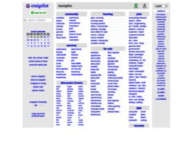 Craigslist cities memphis. List of all international craigslist.org online classifieds sites 