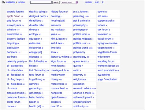 Craigslist forum. craigslist provides local classifieds and forums for jobs, housing, for sale, services, local community, and events 