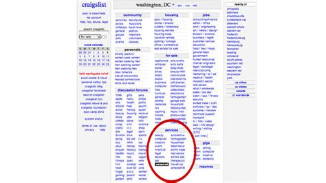 Craigslist fredericksburg personals. craigslist provides local classifieds and forums for jobs, housing, for sale, services, local community, and events 