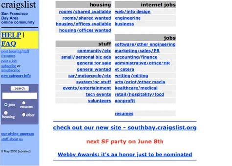 Craigslist history. craigslist provides local classifieds and forums for jobs, housing, for sale, services, local community, and events 