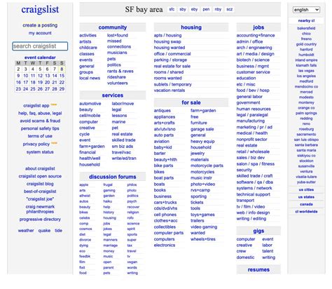 Craigslist ie for sale by owner. Things To Know About Craigslist ie for sale by owner. 