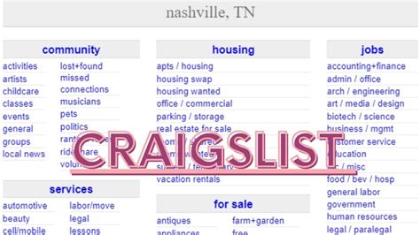 Craigslist in nashville. Things To Know About Craigslist in nashville. 