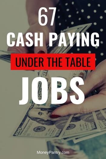 Manual Labor. Manual labor jobs are one of the most popular under the table jobs that people use to get cash fast. You can find some quick manual labor jobs on Craigslist. The most common manual labor jobs include lawn work, cutting wood, painting, or moving stuff.. 