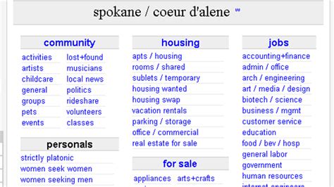 Craigslist list spokane. Things To Know About Craigslist list spokane. 