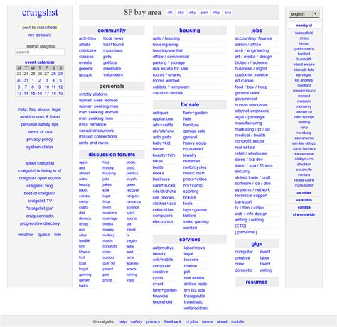 craigslist.org/phoenix is the official site for craigslist in Phoenix, AZ, where you can find and post anything from jobs, housing, services, for sale, community ...