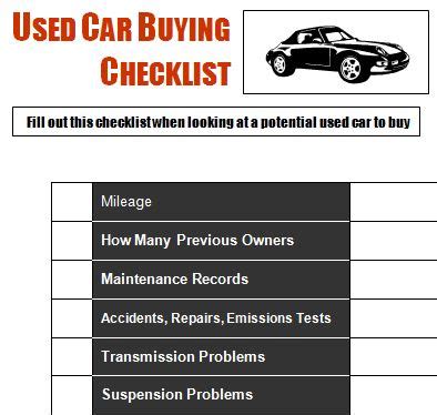 Shopping for a used car can be a daunting task. With so many options available, it can be difficult to know where to start. One great option is to shop for used cars on Craigslist..... 