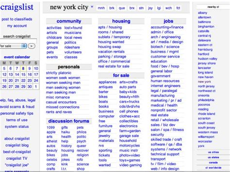 Craigslist new york brooklyn. Are you looking to sell your car quickly and easily? Craigslist is a great option for selling your car, but it can be tricky to navigate. This guide will give you all the tips and tricks you need to successfully sell your car on Craigslist. 