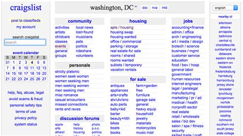 Craigslist operates as a network of localized sites, with each major city or region having its dedicated Craigslist site. Users can access the listings relevant to their area by visiting the corresponding site. These local sites are essential for finding jobs, housing, services, and goods available nearby..