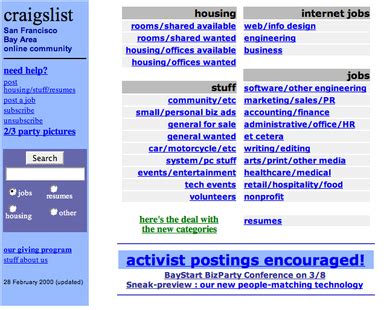 Craigslist oakland jobs. craigslist provides local classifieds and forums for jobs, housing, for sale, services, local community, and events craigslist: Oakland jobs, apartments, for sale, services, community, and events CL 