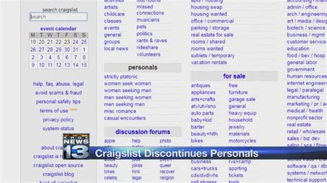 Craigslist is one of the best known classified ad spots online, with everything from job offers to apartments for rent. Millions of people use Craigslist every month and many of th...