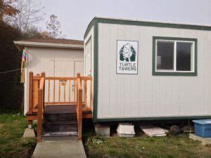 craigslist Apartments / Housing For Rent in Olympic Peninsula. see also. one bedroom apartments for rent ... I am offering free rent for work exchange. $0. . 