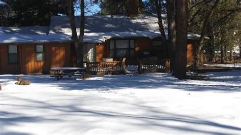 This is a list of all of the rental listings in Pinetop AZ. Don't forget to use the filters and set up a saved search.. 