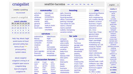  List of all international craigslist.org online classifieds sites. ... east oregon; eugene; klamath falls; medford-ashland; ... seattle-tacoma; 