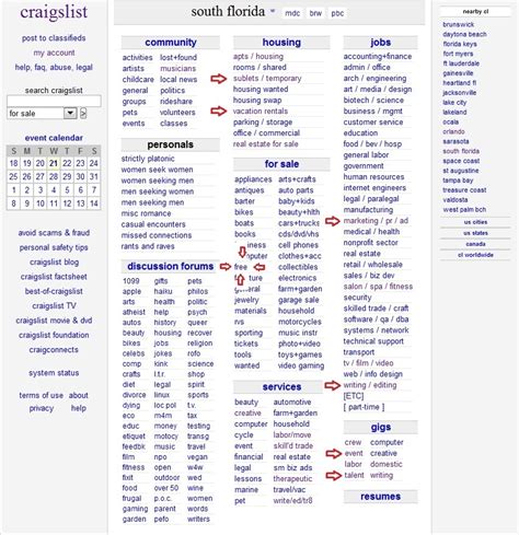 Craigslist.org florida. List of all international craigslist.org online classifieds sites 