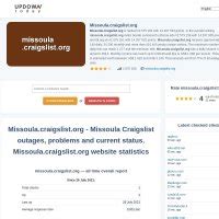 Craigslist.org missoula. craigslist provides local classifieds and forums for jobs, housing, for sale, services, local community, and events 