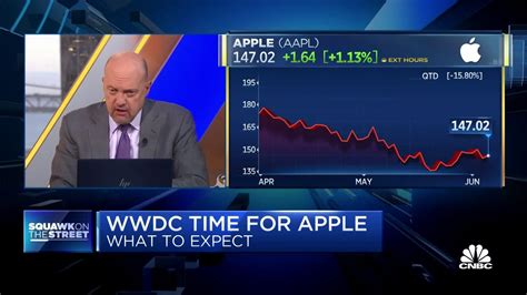 Cramer believes investors should buy and hold Apple stock. Reports this week suggested that Apple Inc AAPL -0.01% Get Free Report is cutting its production …. 