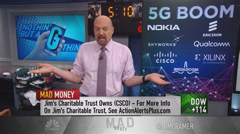 Jim Cramer Stocks Explained. Trading volatile financial markets with