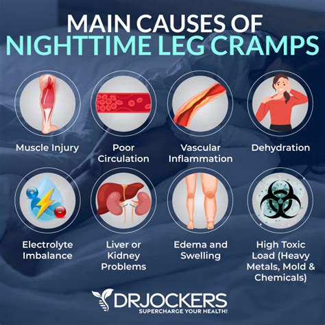 Cramp in calf in night