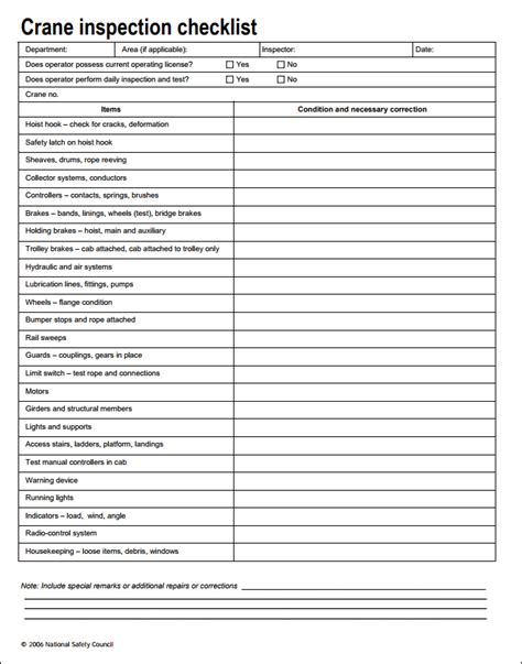Crane Inspection Checklist