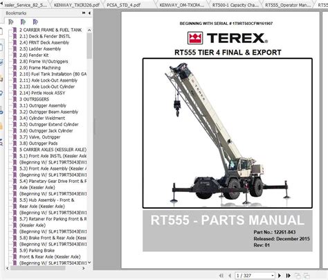 Crane terex rt 555 service manual. - The lesbian s m safety manual by pat califia.
