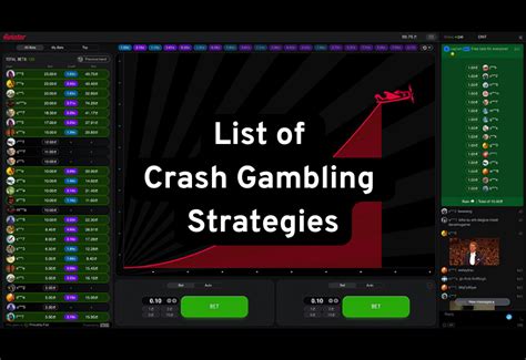 Crash betting. 22 Dec 2023 ... By making an initial bet when the chances of a large multiplier have increased, it is doubled. Everything is simple here, if you lose on the ... 