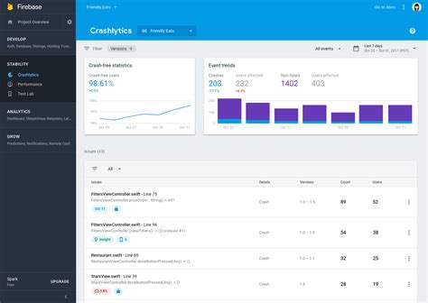 Crashlytics beta api key. .  <a href=https://koukouma.greenlyfes.com/tgu...