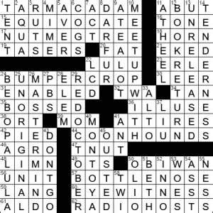 Craving crossword clue. Things To Know About Craving crossword clue. 
