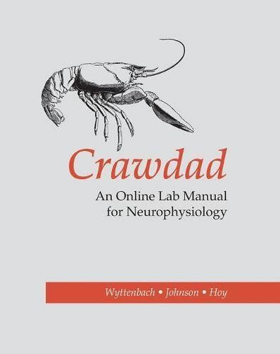 Crawdad lab manual for neurophysiology answers. - 92 toyota camry a140e transmission repair manual.