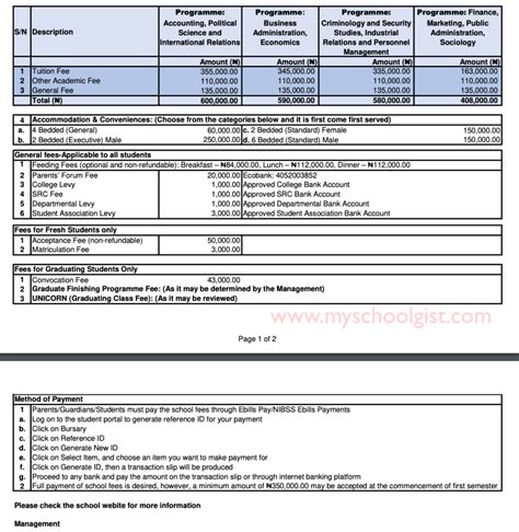 Crawford University School Fees 2024/2024 New and Returning …