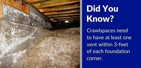 Crawl space code requirements.  ICC Digital Codes is the largest provider of model codes, c...