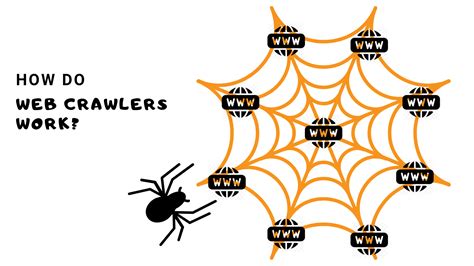 Crawlers website. Web Crawlers memiliki beragam jenis sesuai dengan kegunaannya. (Sumber: Adobe Photo Stock) Sekarang kamu sudah mulai mengenal apa itu web crawlers.Web Crawlers ini sebenarnya tidak hanya sebatas spider bot mesin pencari saja.Terdapat beberapa jenis web crawling yang juga patut kamu ketahui, di … 