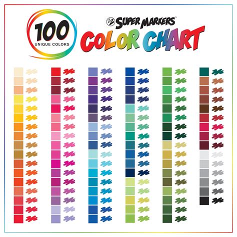 Crayola Supertips 100 Color Chart Colorpaints.co