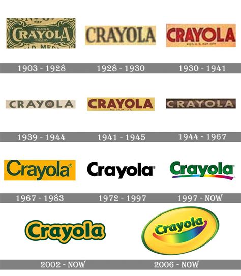 Crayola logo and symbol, meaning, history, PNG