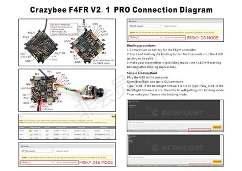 Crazybee f4 lite diagram. 1 Connection Diagram .  But it can still be sent back for repair.  Key...