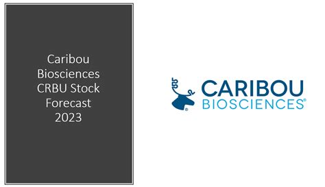 Get the latest Caribou Biosciences Inc. (CRBU) stock price, news, buy or sell recommendation, and investing advice from Wall Street professionals.