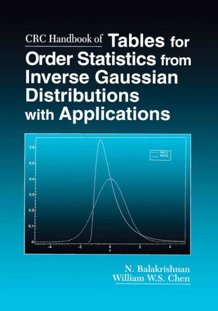 Crc handbook of tables for order statistics from inverse gaussian distributions with applications. - Trench real analysis complete solutions manual.