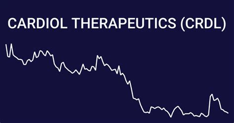 Crdl stock forecast. Find real-time ADMA - ADMA Biologics Inc stock quotes, company profile, news and forecasts from CNN Business. 