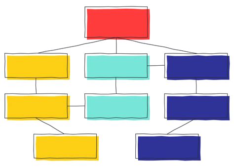 Crea tu Mapa Conceptual gratis: La guía paso por paso de …