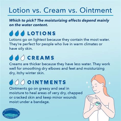 Cream vs lotion. Creams. As far as water content, creams have less than serums and lotions, so they’re richer and thicker. Creams act to create a physical barrier that can help seal in moisture. Cream formulations attempt to mimic your skin’s protective barrier and contain ingredients like fatty acids, cholesterol, ceramides, and more. 