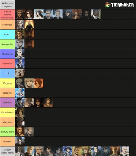 Creampie tier list. Things To Know About Creampie tier list. 
