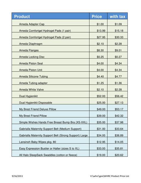 Create A Price List Template For Your Products Free Sample, Example