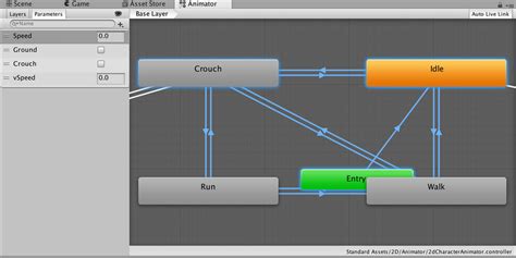 Create Animator Controller Unity