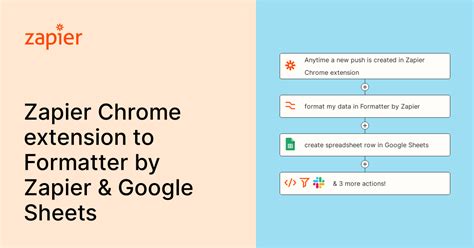 Create Contracts from Google Sheets with Zapier Chrome Extension
