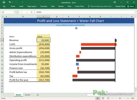 Create Excel Waterfall Chart Step by Step KING OF EXCEL